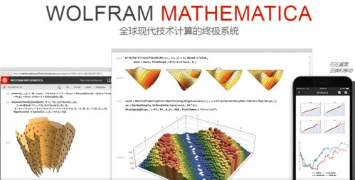 Mathematica與Wolfram語(yǔ)言在數(shù)學(xué)與網(wǎng)絡(luò)技術(shù)開(kāi)發(fā)中的入門指南